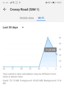 Crossy Road WiFi and data